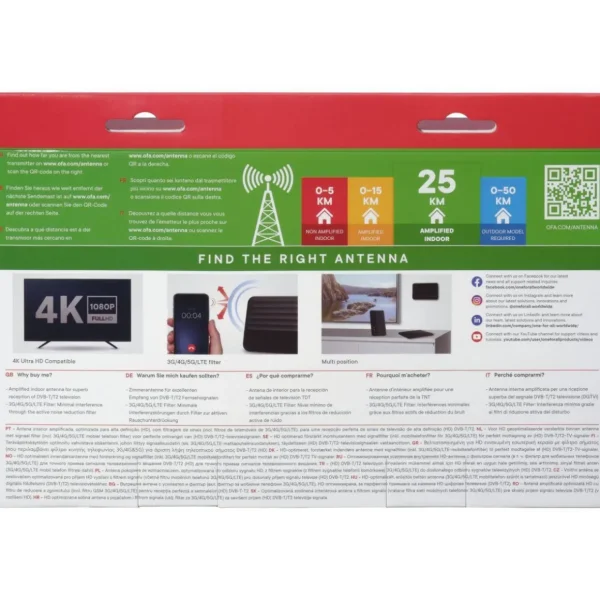 Antenne intérieure SV9482 filtre 5G