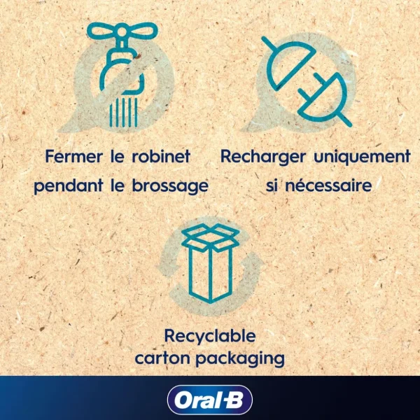 Brosse à dents électrique Pro 1 - Noir