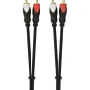 Câble RCA 1m50