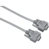 Câble VGA M/M 1.5M