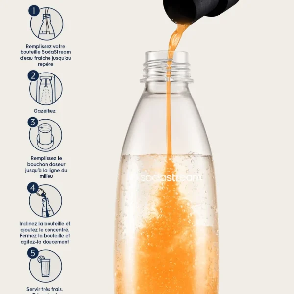 Concentré à soda Agrumes