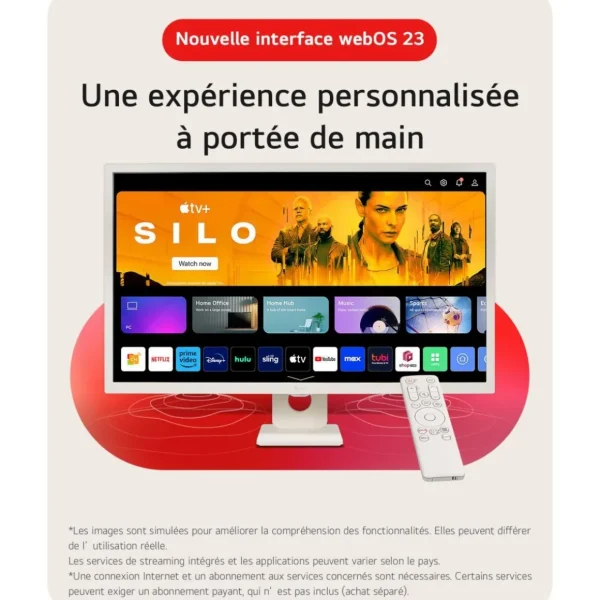 Ecran PC 4K 32SR85U-W