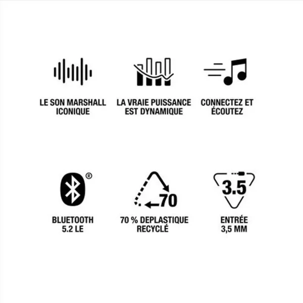 Enceinte ACTON III