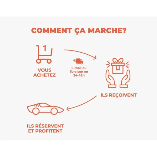 Initiation de 4h à la conduite de véhicule de type 4x4 près d'Orléans - Coffret Cadeau Sport & Aventure