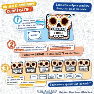 Jeu Fiesta de Los Muertos
