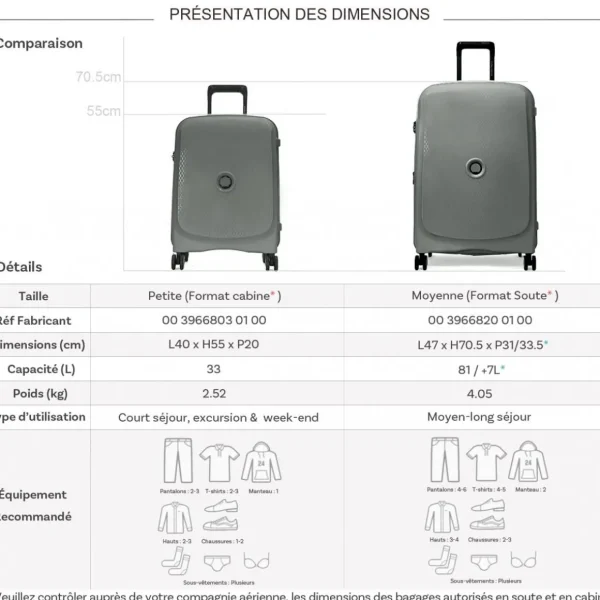 Lot 2 valises rigides Beaumont cabine 55cm et soute 71cm TSA