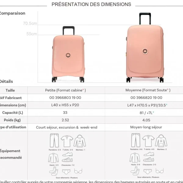 Lot 2 valises rigides Beaumont cabine 55cm et soute 71cm TSA