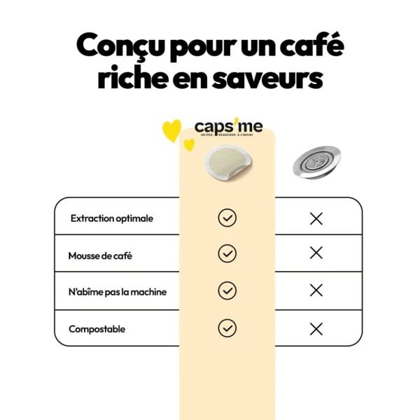 Lot d'opercules en papier compostable - Blanc