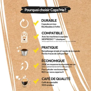 Lot d'opercules en papier compostable - Blanc