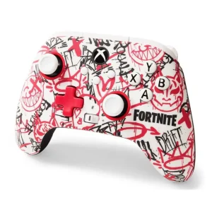 Manette Fornite
