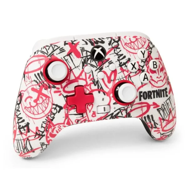 Manette Fornite