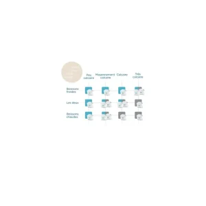 Pack de 4 cartouches maxtra pro pour carafe + 2 offertes - 1053882