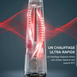 Purificateur d'air, ventilateur, chauffage Eclipse 3 en 1 connect QU5072F0