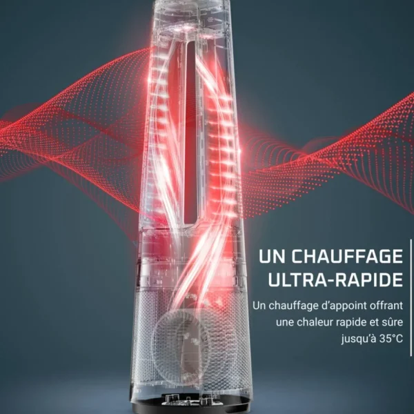 Purificateur d'air, ventilateur, chauffage Eclipse 3 en 1 connect QU5072F0