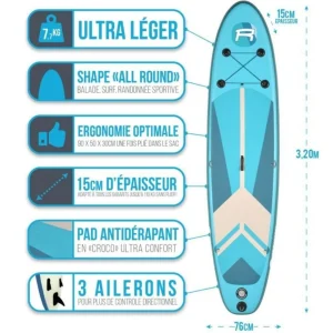 Stand Up Paddle gonflable INDIANA BLUE ROHE 10'6'' (320cm) 30'' (76cm) 6'' (15cm) avec Pompe, Pagaie, Leash et Sac de transport