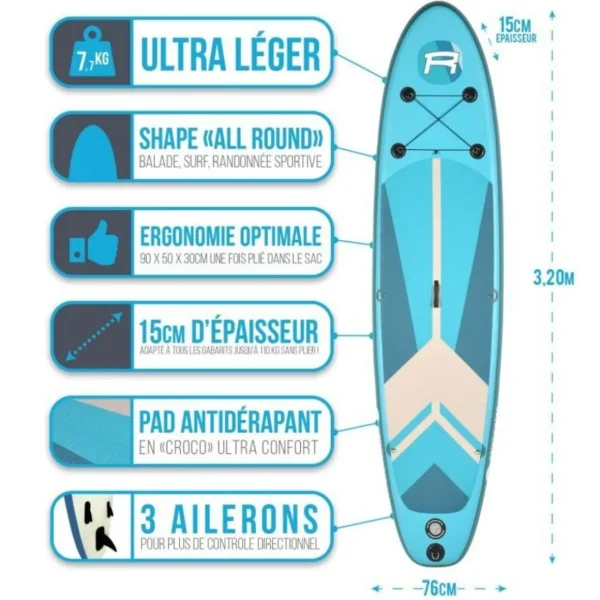 Stand Up Paddle gonflable INDIANA BLUE ROHE 10'6'' (320cm) 30'' (76cm) 6'' (15cm) avec Pompe, Pagaie, Leash et Sac de transport