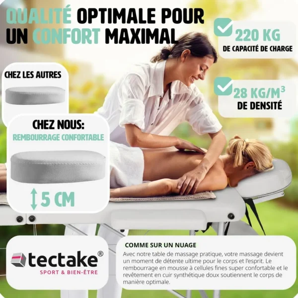 Table de massage 3 zones avec rembourrage de 5cm et châssis en aluminium et rouleaux