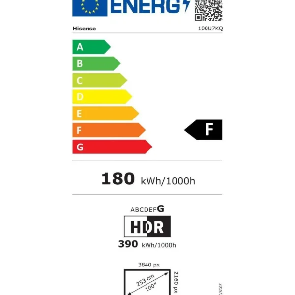 TV LED MiniLED 100U7KQ 2023