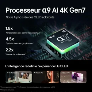TV OLED OLED42C4