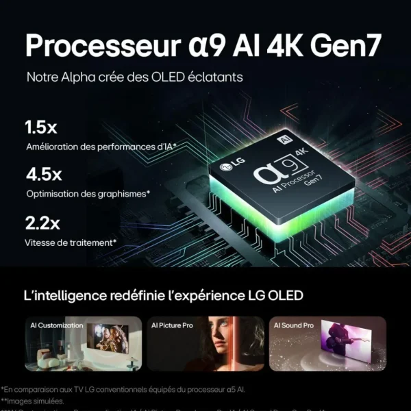 TV OLED OLED42C4