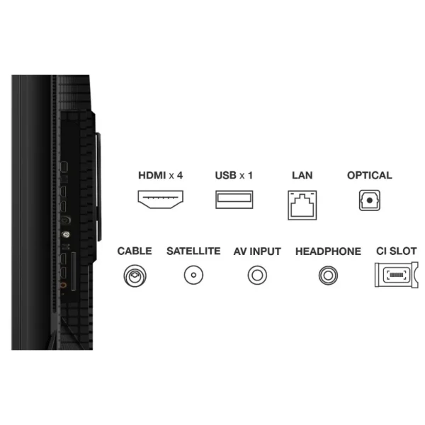 TV QLED Pro 75C72B